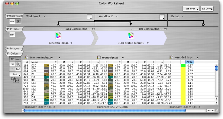 Una orden de trabajo de color de ColorThink para calcular la calidad de la tabla B2A3 del perfil.