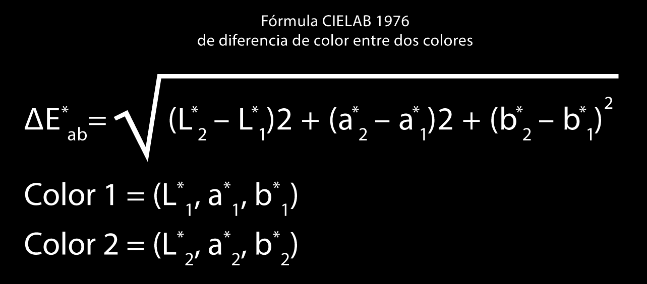 La fórmula de diferencia de color CIELAB 1976.