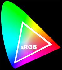 El perfil sRGB es el adecuado para trabajos en pantallas de aparatos móviles.